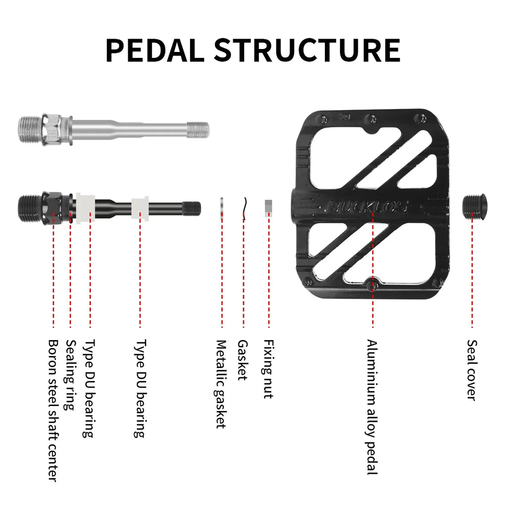 Aluminum Flat Bike Pedals MTB & Road – R36 R27 M29 DU Bearing Flat Bike Pedals Nixie