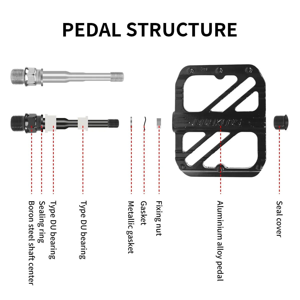 Aluminum Flat Bike Pedals MTB & Road – R36 R27 M29 DU Bearing Flat Bike Pedals Nixie