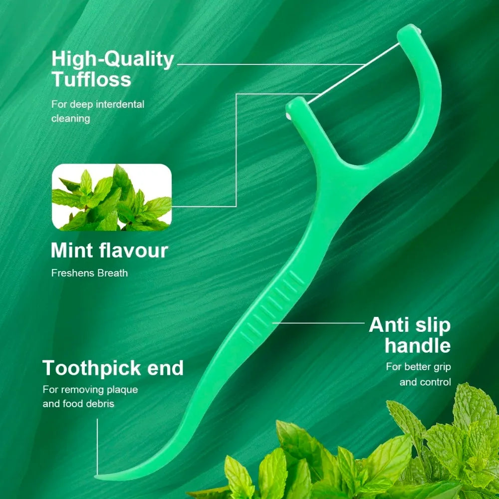 Mint Dental Floss Picks – Ultrafine Portable Flossing Sticks Dental Floss Picks Nixie