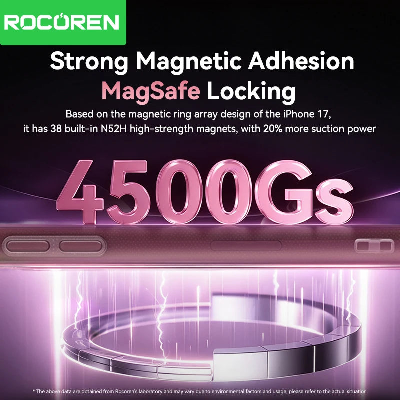 Rocoren Magnetic Clear Case iPhone 17 & 18 Pro | MagSafe Magnetic Phone Case Nixie