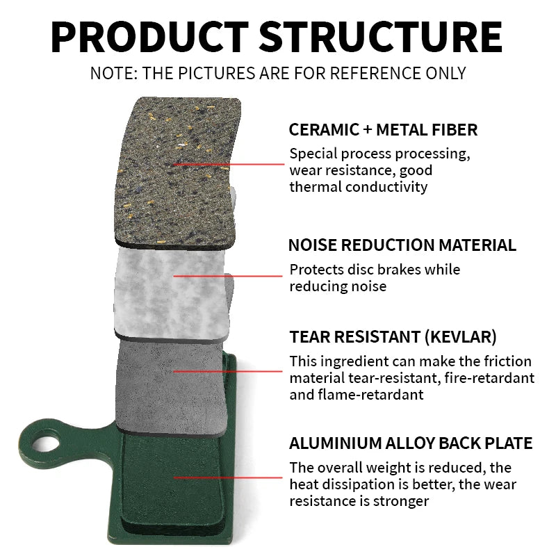 BUCKLOS Ceramic Disc Brake Pads – MTB & Road Hydraulic Brakes Disc Brake Pads Nixie