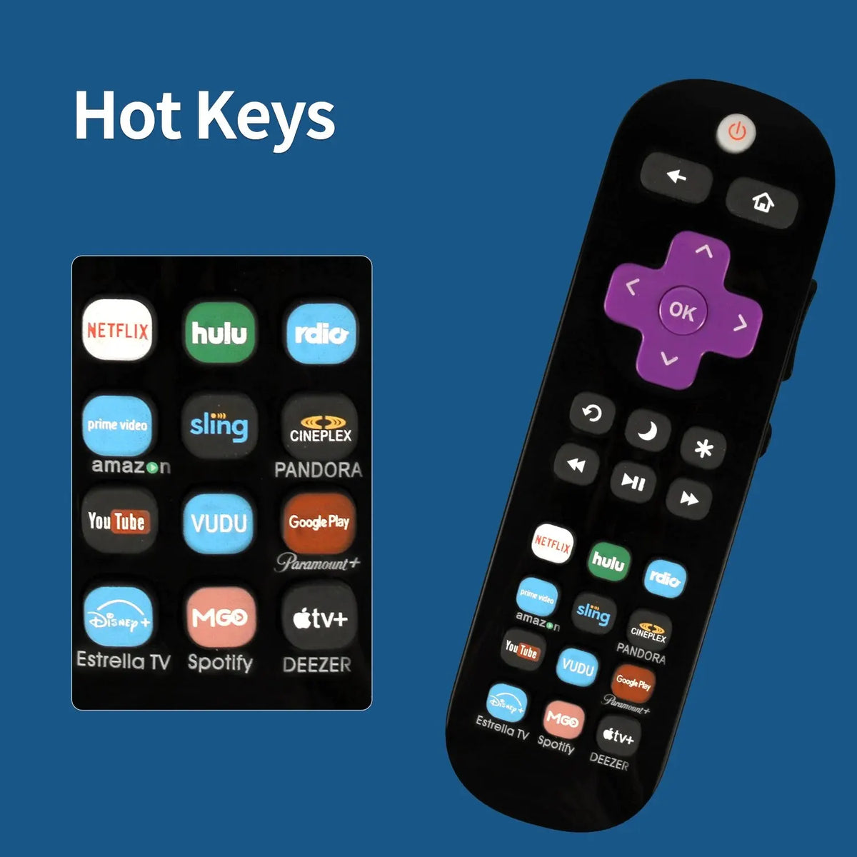 RC290 Universal Roku TV Remote – 2-in-1 STB & TV, 12 Channels Universal Remote Control Nixie