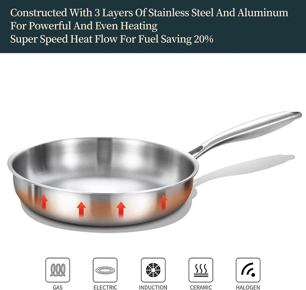 316 Stainless Steel Mini Fry Pan 16/18cm – Gas & Induction Stainless Steel Skillet Nixie