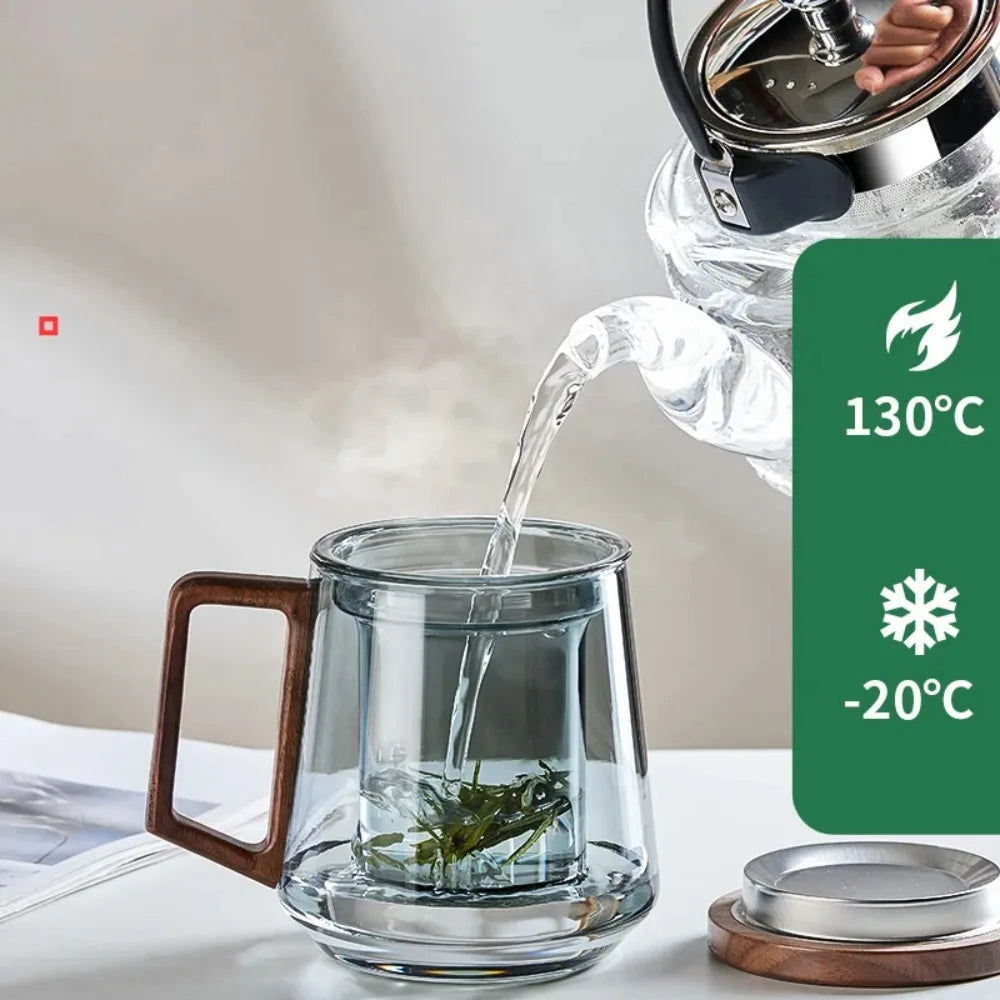 Glass Tea Cup with Lid – Heat-Resistant for Loose Leaf & Blooming Tea Glass Tea Cup Nixie