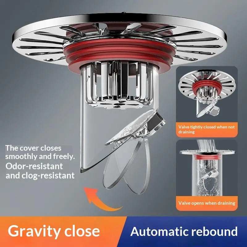 Anti-Odor Floor Drain Cover with Removable Filter Basket Floor Drain Cover Nixie