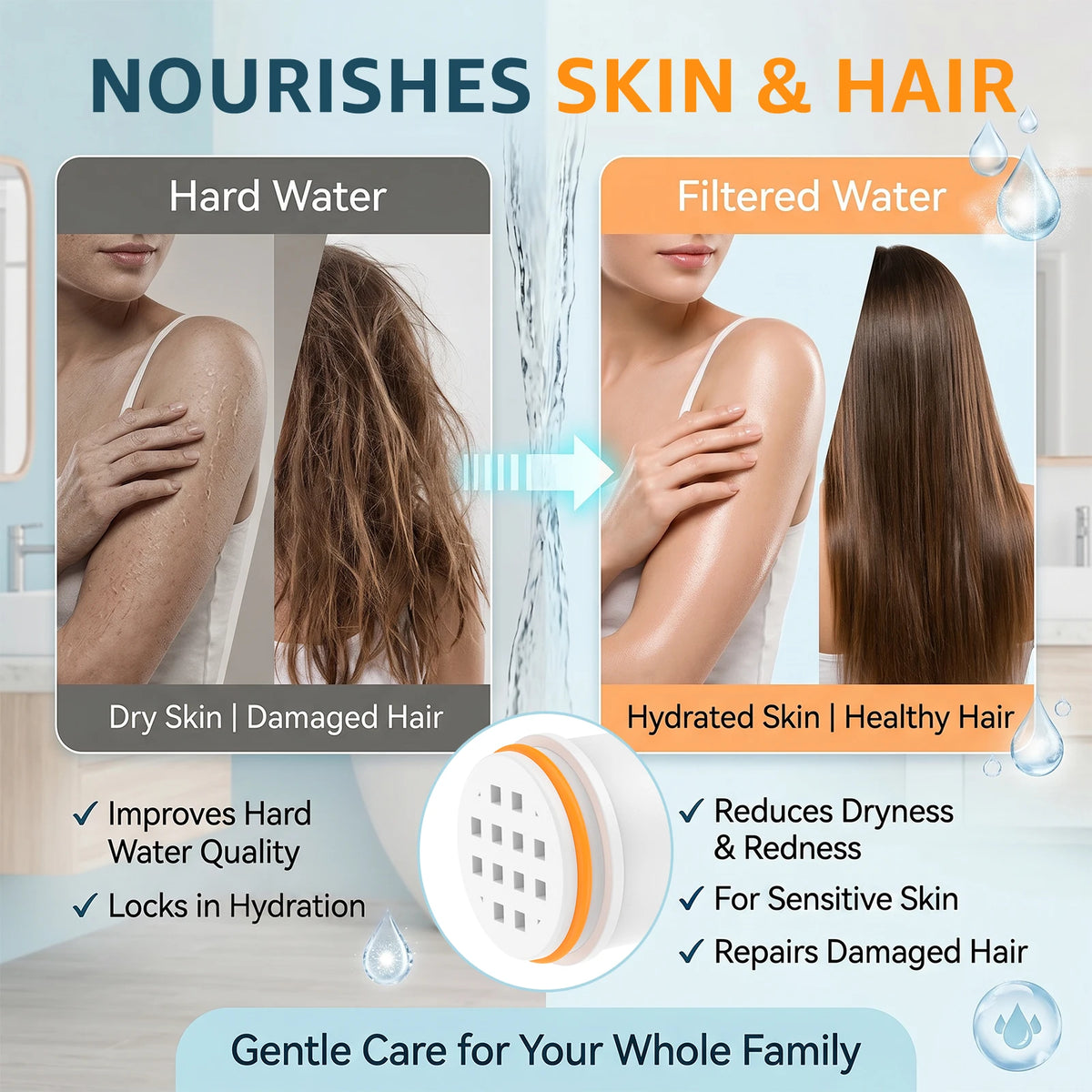 Shower Head Replacement Filter Cartridges 2/4 Pack | Nixie Shower Filter Cartridge Nixie