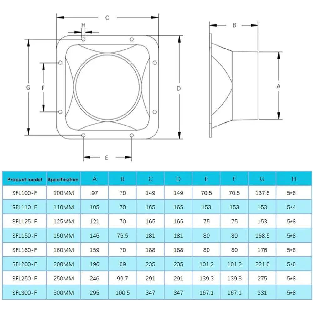 ABS Wall Flange Connector – Exhaust & Ventilation Pipe Coupling