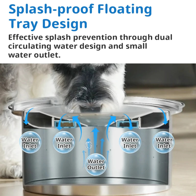 4L Stainless Steel Spill-Proof Pet Water Bowl & Dispenser Pet Water Dispenser Nixie