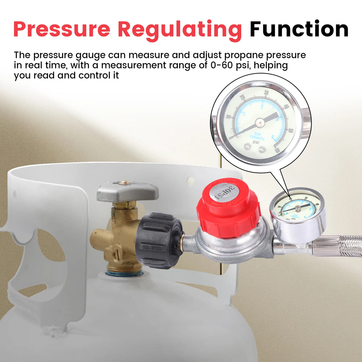 Adjustable Propane Regulator Hose with Gauge – 5FT Braided Propane Regulator Hose Nixie