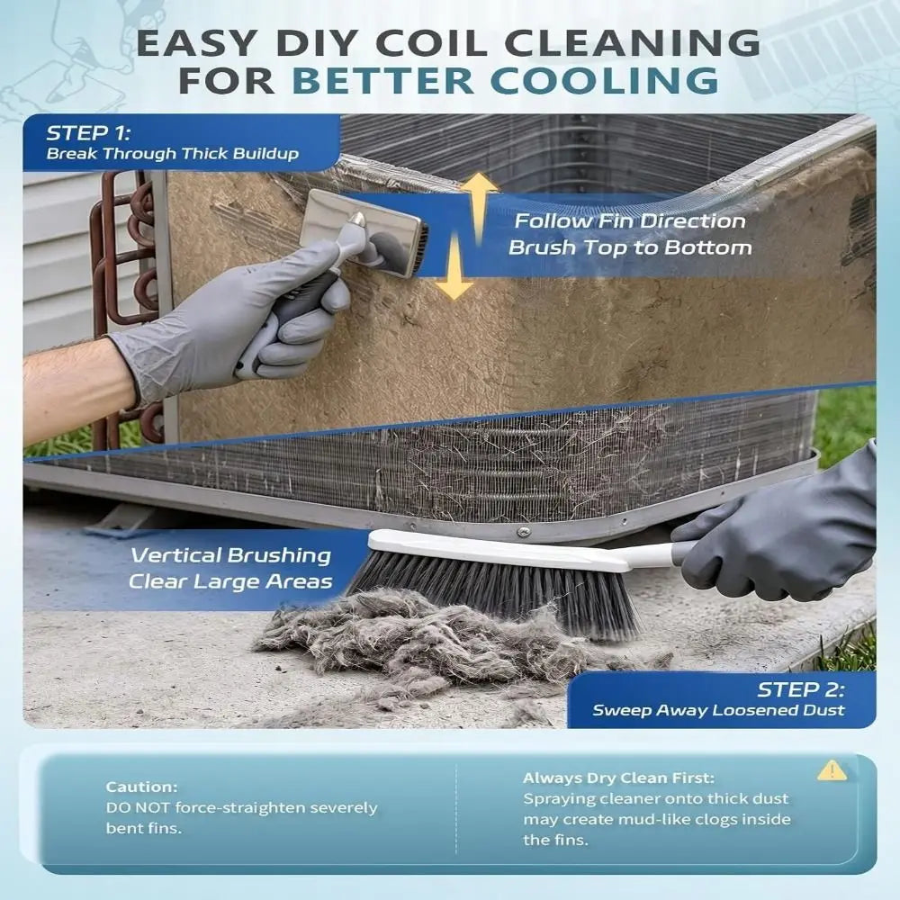 HVAC AC Coil Fin Cleaning Brush Set – Stainless Steel, Reusable HVAC Cleaning Brush Nixie