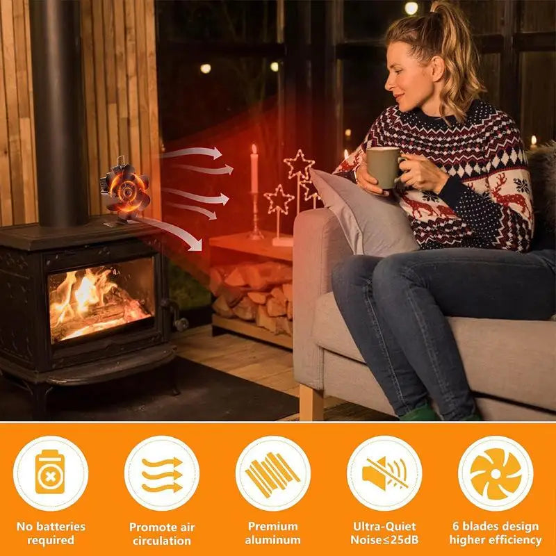 6-Blade Heat-Powered Wood Stove Fan – Quiet Log Burner Fan Stove Fan Nixie