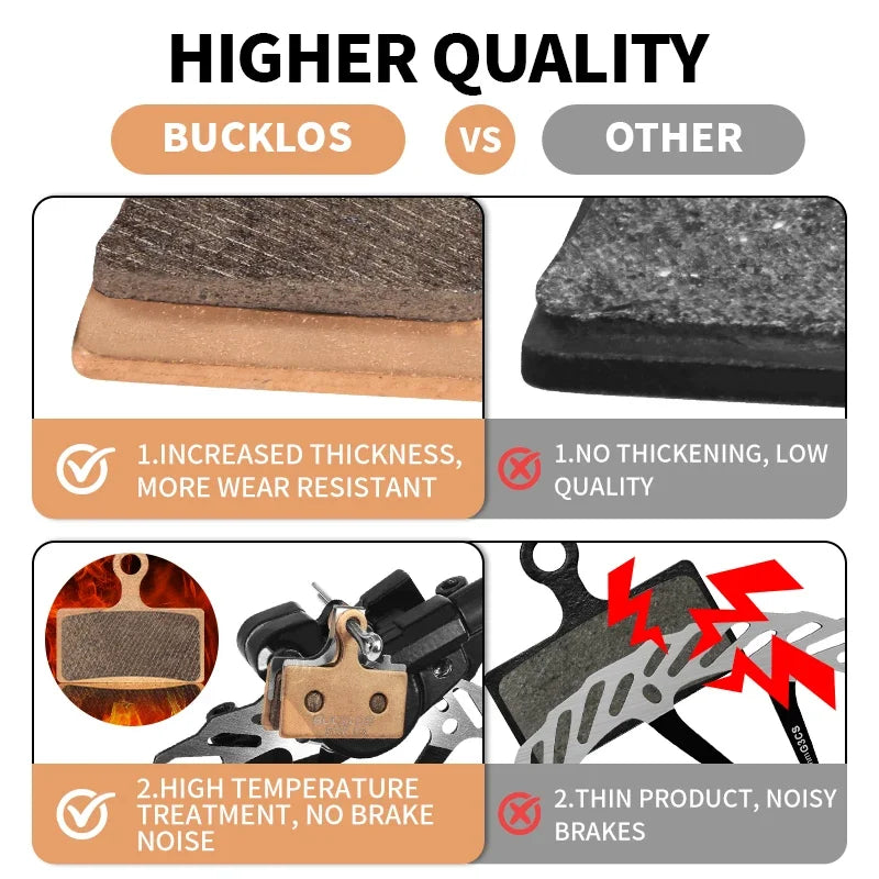 BUCKLOS MTB Sintered-Metal Hydraulic Disc Brake Pads G01S F03C Disc Brake Pads Nixie