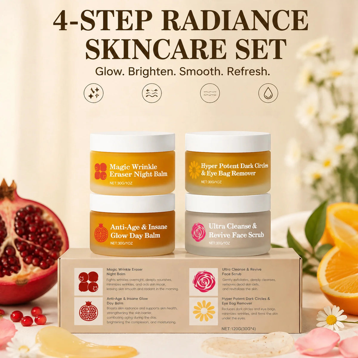 OceAura 4-in-1 Facial Skincare Set – Balm, Eye Cream & Scrub Facial Skincare Set Nixie