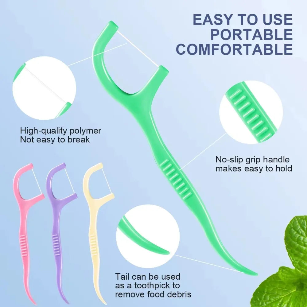 Mint Dental Floss Picks – Ultrafine Portable Flossing Sticks Dental Floss Picks Nixie