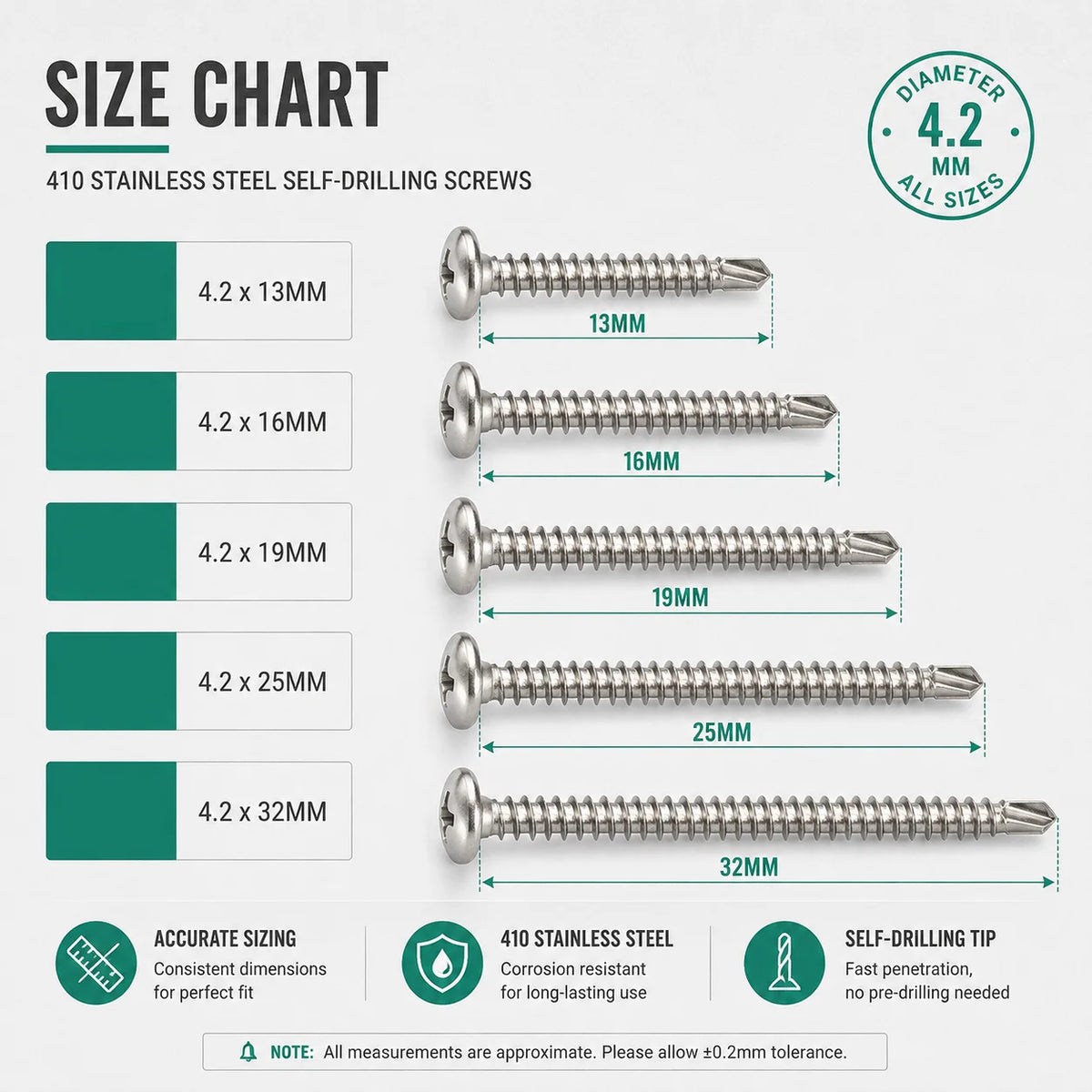 100Pcs 410 Stainless Steel Self-Drilling Screws – Metal & Wood Self-Drilling Screws Nixie