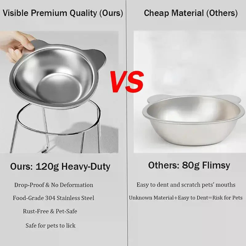 Stainless Steel Pet Bowl for Cats & Dogs | Elevated Neck Support Pet Feeding Bowl Nixie