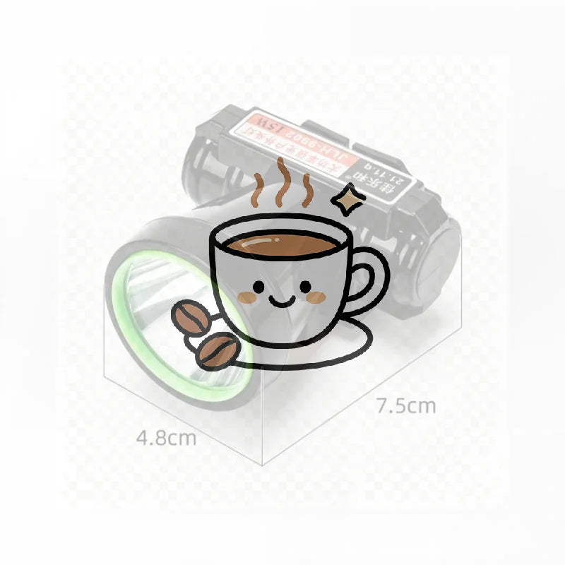 80W LED Rechargeable Headlamp – Long Range Head Torch LED Headlamp Nixie