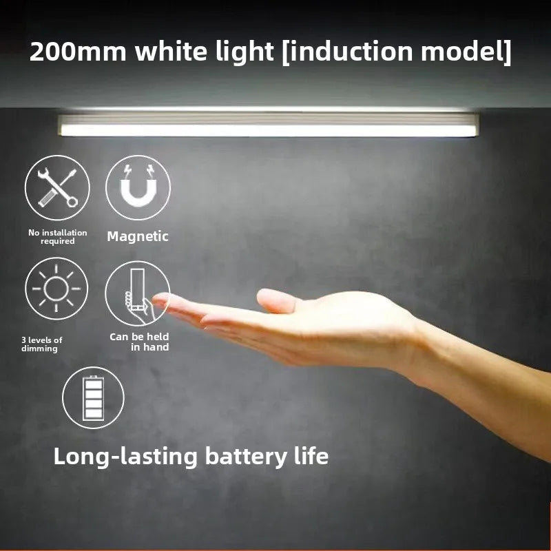 USB Rechargeable LED Motion Sensor Night Light – Cabinet & Wardrobe