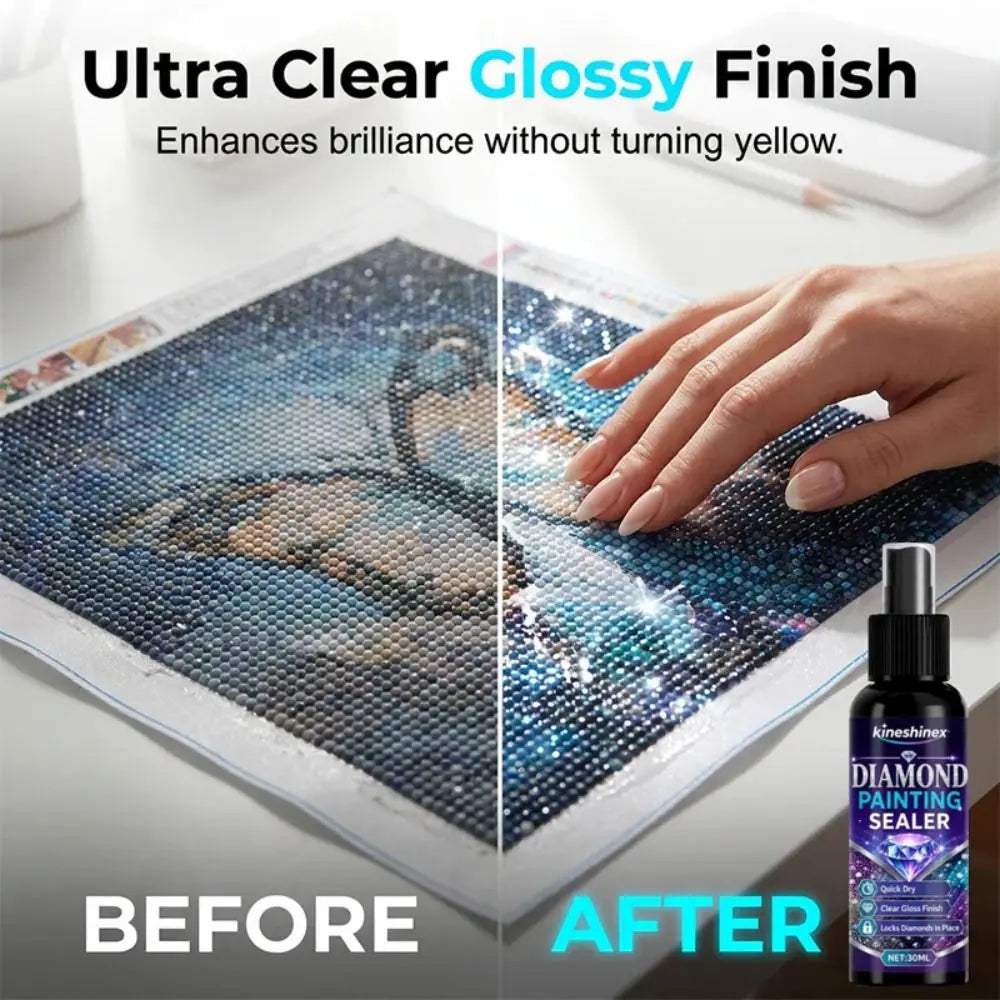 Diamond Painting Sealer Spray – Quick-Dry Glossy Finish Craft Sealer Spray Nixie