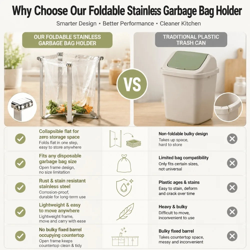 Foldable Stainless Steel Garbage Bag Holder Kitchen Organizer