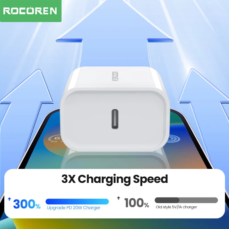 Rocoren 20W GaN USB-C Fast Charger PD3.0 QC3.0 – iPhone & Samsung USB-C GaN Charger Nixie