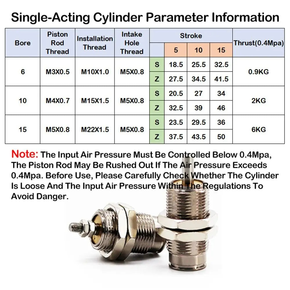 CJPB Mini Pneumatic Cylinder 6/10/15mm Single Acting Metal Pneumatic Cylinder Nixie