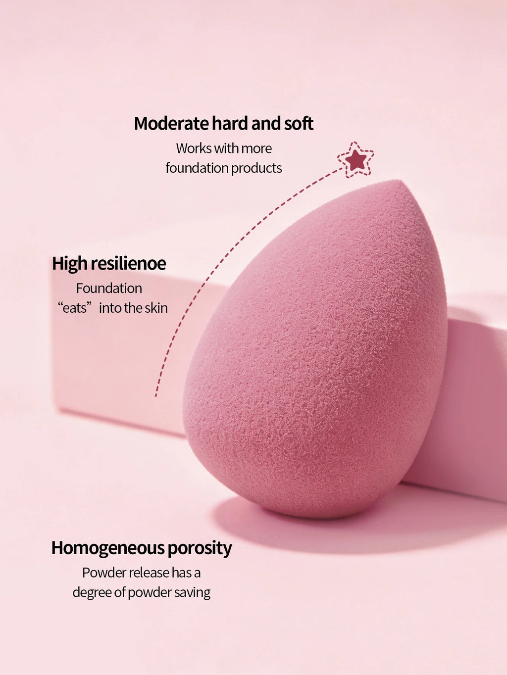 8-Piece Mini Makeup Sponge Set – Blush, Contour & Foundation Makeup Sponge Set Nixie