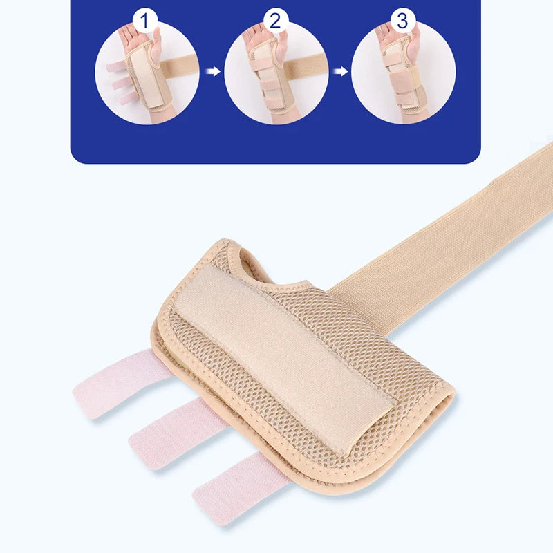 Adjustable Wrist Brace Dual Aluminum Splint – Right & Left Wrist Brace Splint Nixie