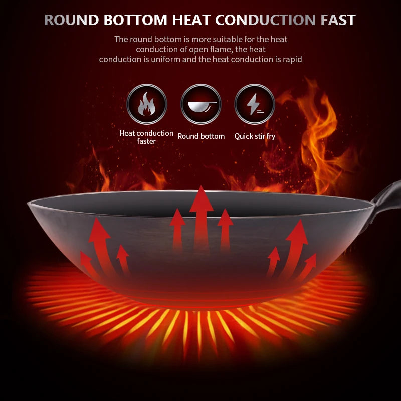 FEB.WIND Hand Forged Iron Wok – Non-Coating, Wooden Handle Iron Cooking Wok Nixie