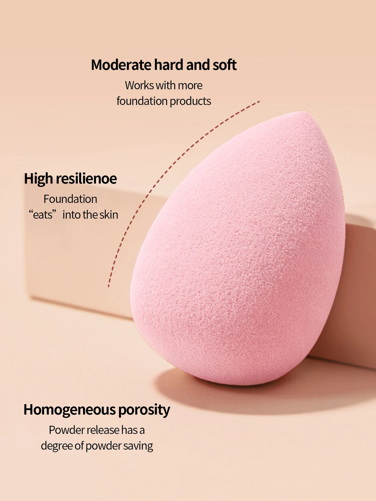 Water Drop Makeup Sponge – Wet & Dry Cosmetic Puff 6-Pack