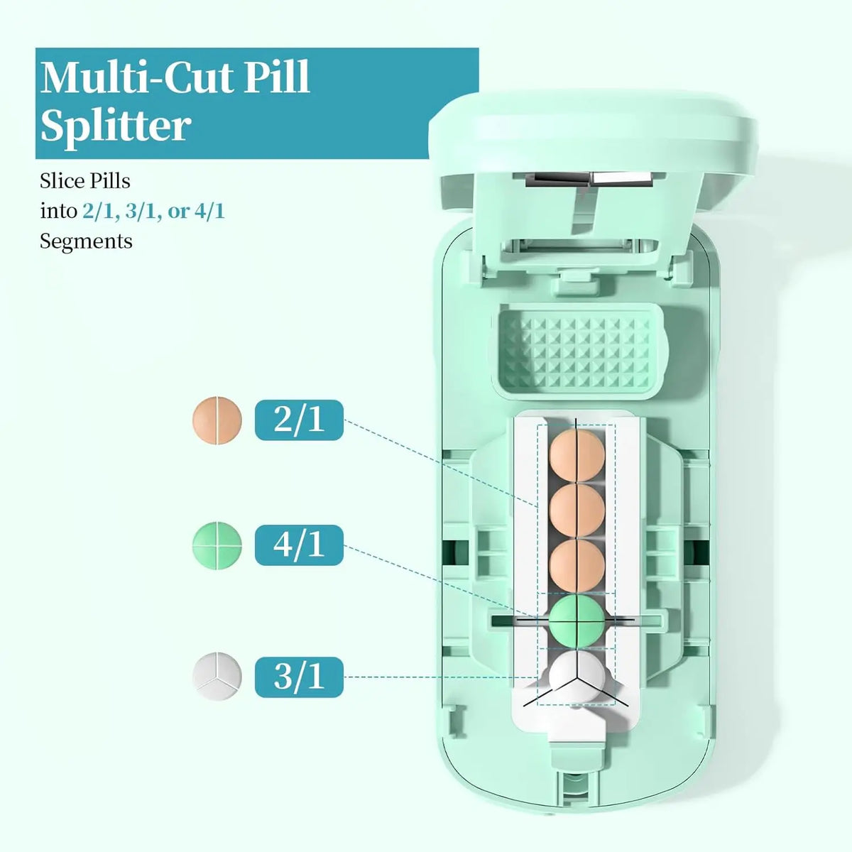 7-Day AM/PM Pill Organizer & 1/2 1/3 1/4 Tablet Cutter Set Pill Organizer Set Nixie