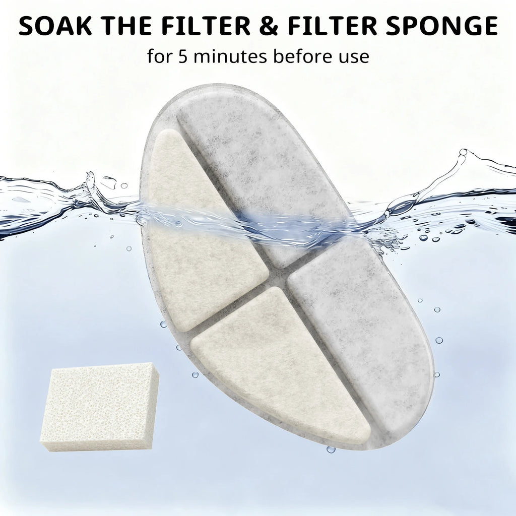 7L Round Pet Water Fountain & Replacement Filter Cartridges Pet Water Fountain Nixie