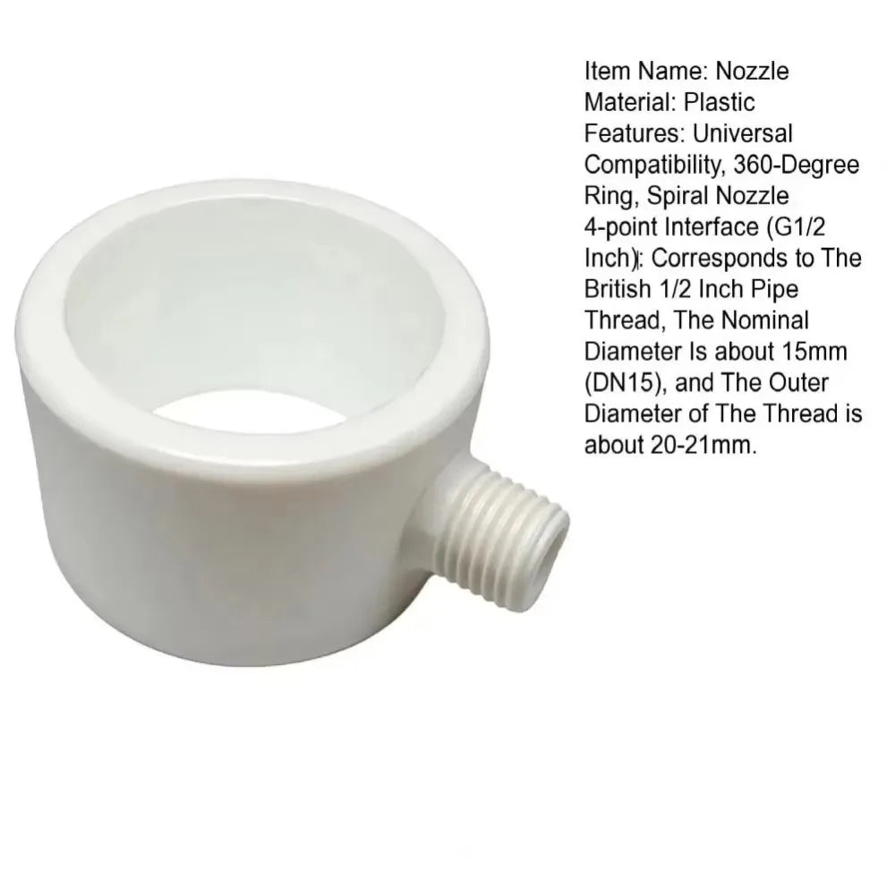 360° High Pressure Spiral Shower Head – Ring Spray Nozzle Handheld Shower Head Nixie