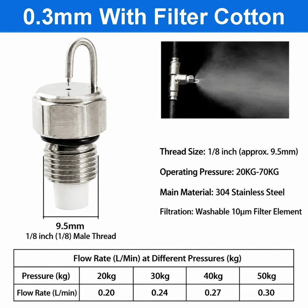 Ruby Fog Misting Nozzle 1/8" 304 Stainless Steel with Filter