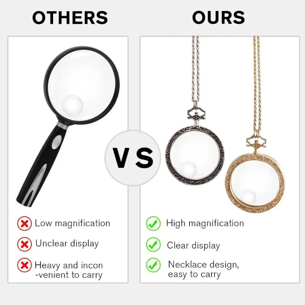 10X Magnifying Glass Necklace | Vintage Pendant 40mm Lens Magnifier Pendant Necklace Nixie