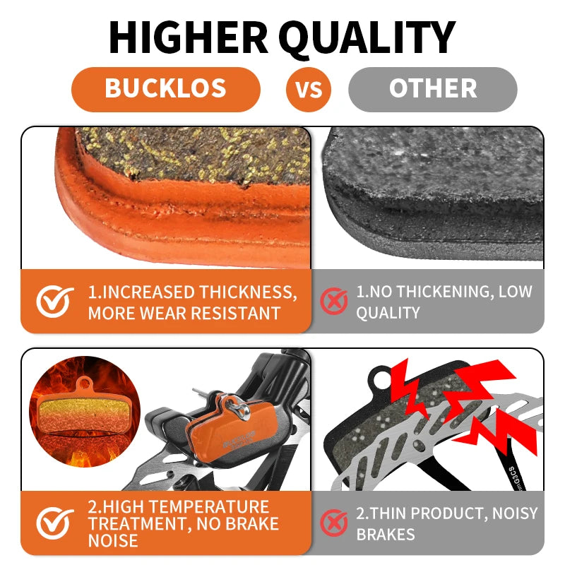 BUCKLOS MTB Disc Brake Pads Shimano D02S N03A M8020 M9120 Disc Brake Pads Nixie