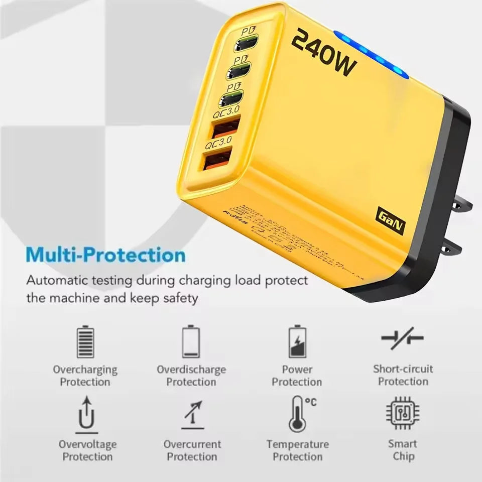 240W 5-Port USB-C PD Fast Charger – 3 Type-C & 2 USB-A Multi-Port Fast Charger Nixie