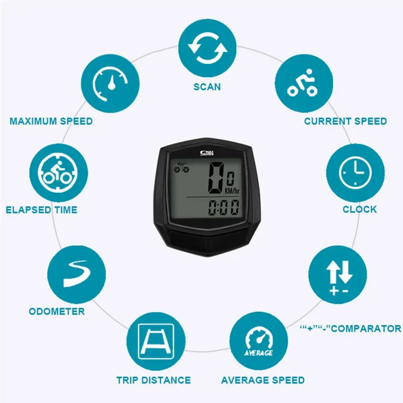 Wired Bicycle Computer Speedometer – Waterproof Cycling GPS