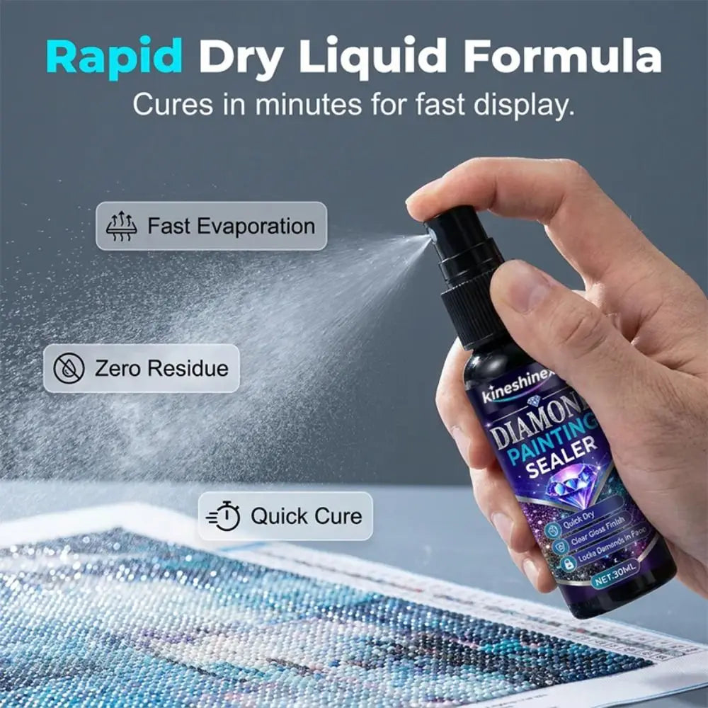 Diamond Painting Sealer Spray – Quick-Dry Glossy Finish Craft Sealer Spray Nixie