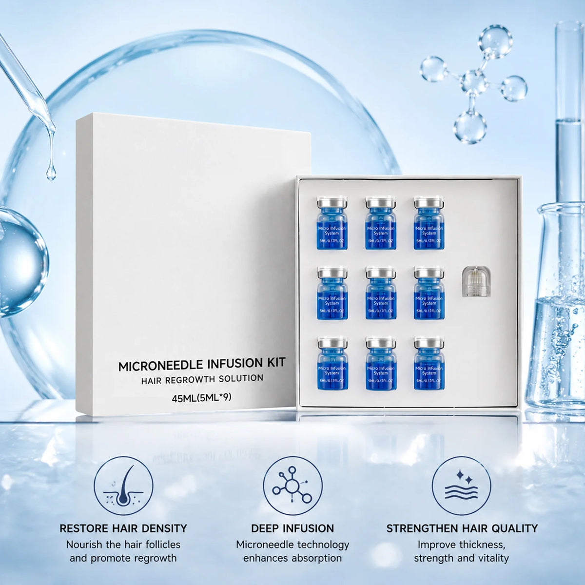 Microneedle Scalp Serum Kit – Nourishing Hair Care Set 45ml Scalp Serum Kit Nixie