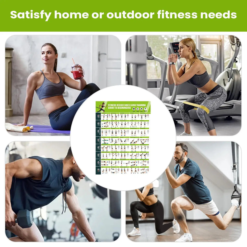 Workout Posters – Resistance Bands & Yoga Exercise Wall Chart Fitness Wall Chart Nixie