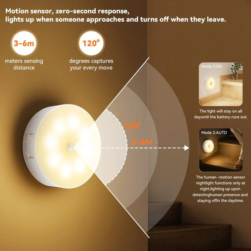 LED Motion Sensor Night Light – Rechargeable Wireless Lamp