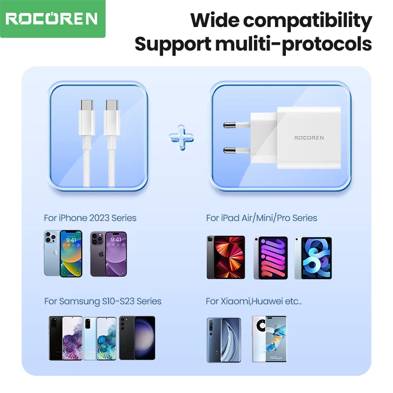 Rocoren 20W GaN USB-C Fast Charger PD3.0 QC3.0 – iPhone & Android