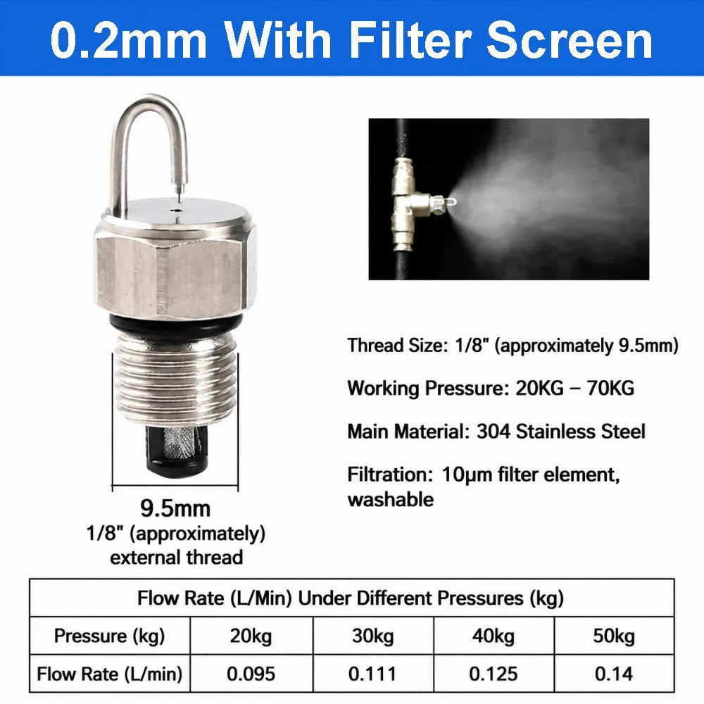 Ruby Fog Misting Nozzle 1/8" 304 Stainless Steel with Filter
