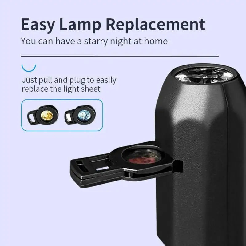 USB Projector Night Light – Halloween & Christmas Holiday Lamp Holiday Projector Lamp Nixie