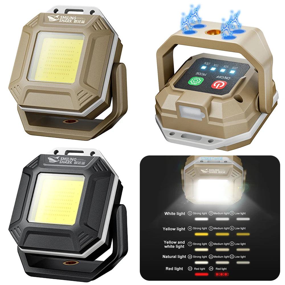 COB LED Rechargeable Work Light – Magnetic Base, IPX4 LED Work Light Nixie