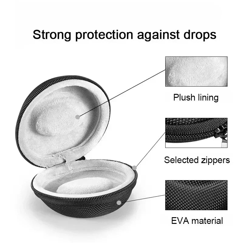 Portable EVA Single Watch Travel Case – Waterproof Zippered Box
