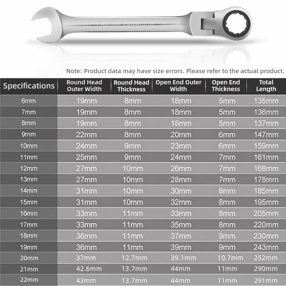Dual Head 72-Tooth Ratchet Wrench Quick Release 6–22mm CR-V Ratchet Wrench Nixie