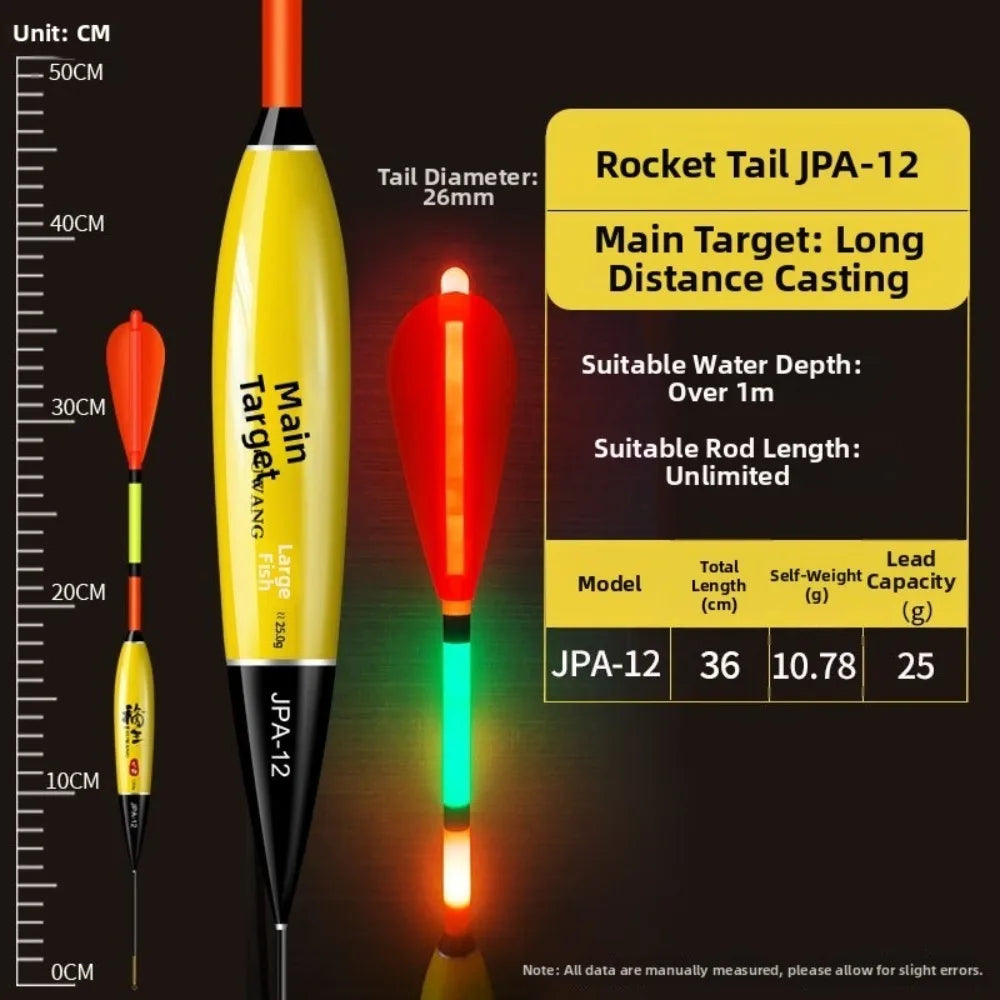 Luminous Electronic Fishing Float – Long Tail Aircraft Design