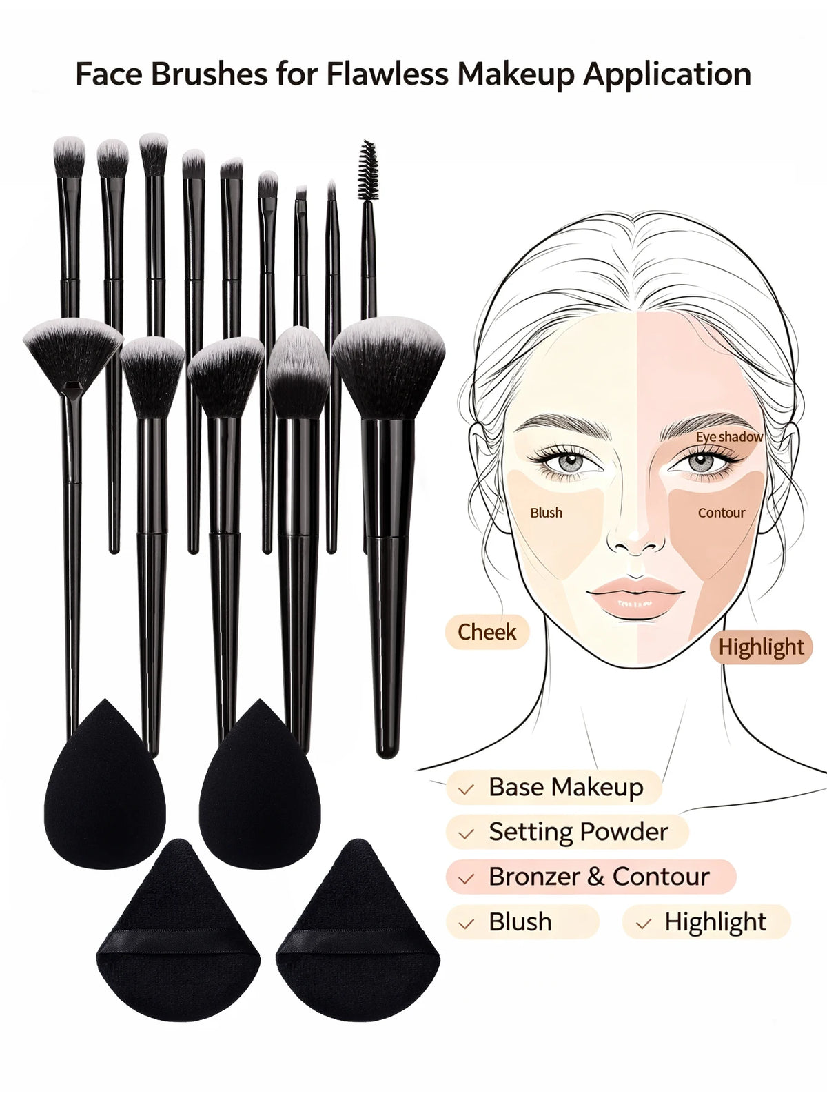 18PCS Makeup Brush Set with Sponges & Puffs – Soft Synthetic Makeup Brush Set Nixie